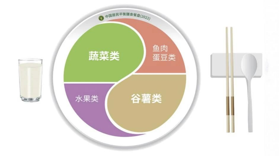 从“血糖监测”到“控糖减脂”：硅基动感助力数智化健康管理
